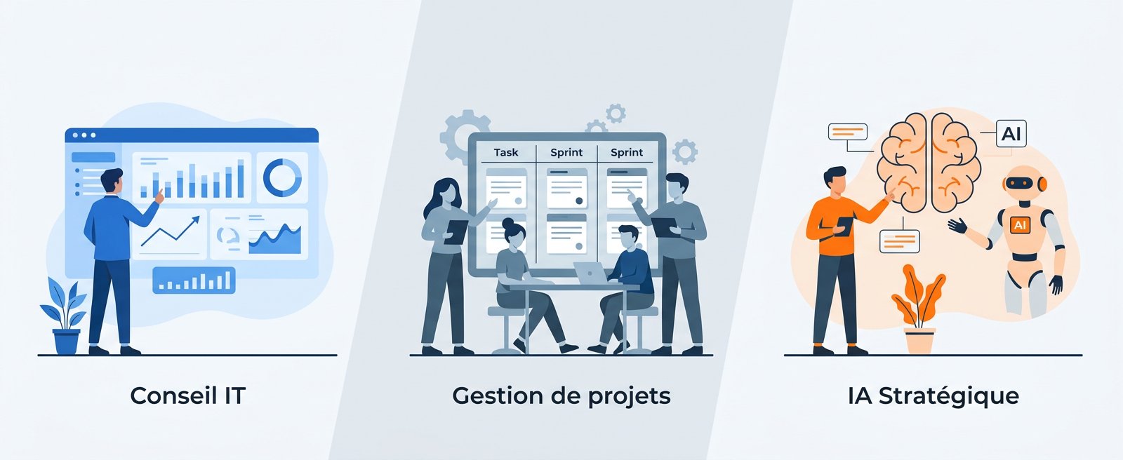 Nos 3 domaines d'expertise : Conseil IT, Gestion de projets, IA Stratégique